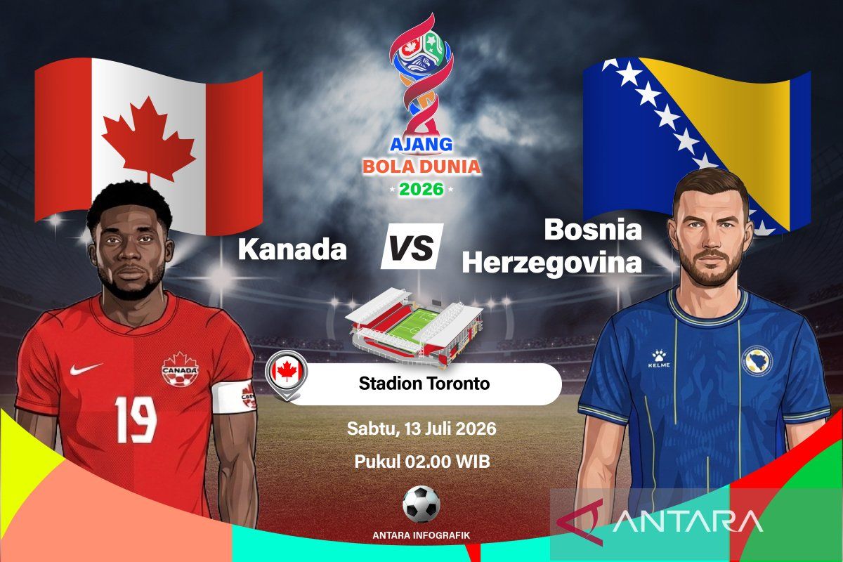 20260611-grafik-piala-dunia-2026-kanada-vs-bosnia-01