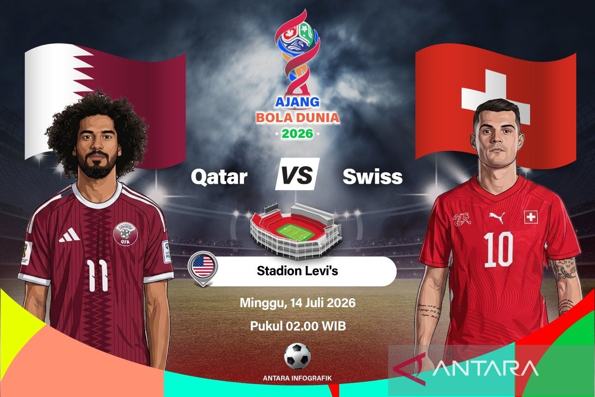 20260612-grafik-piala-dunia-qatar-vs-swiss-01