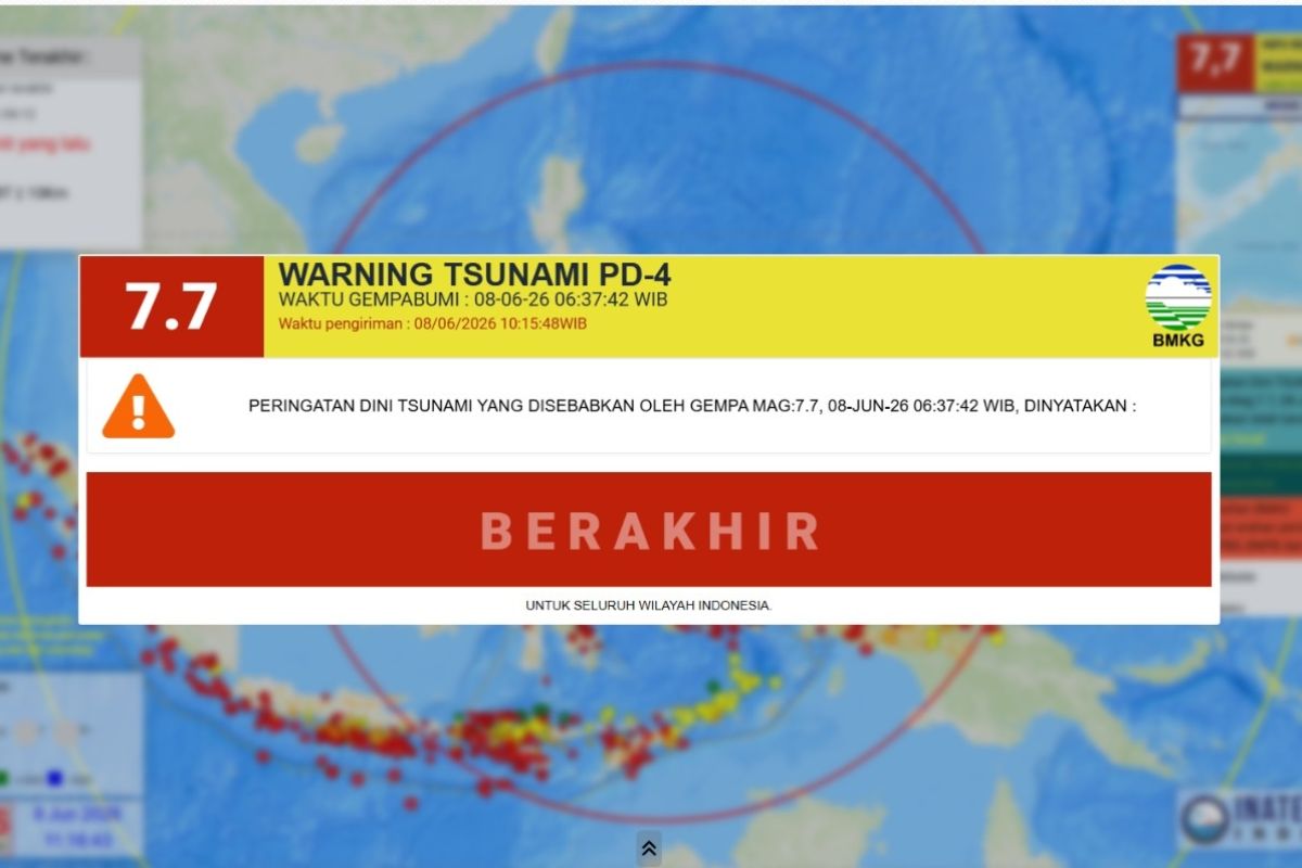 TSUNAMI-SANGIHE